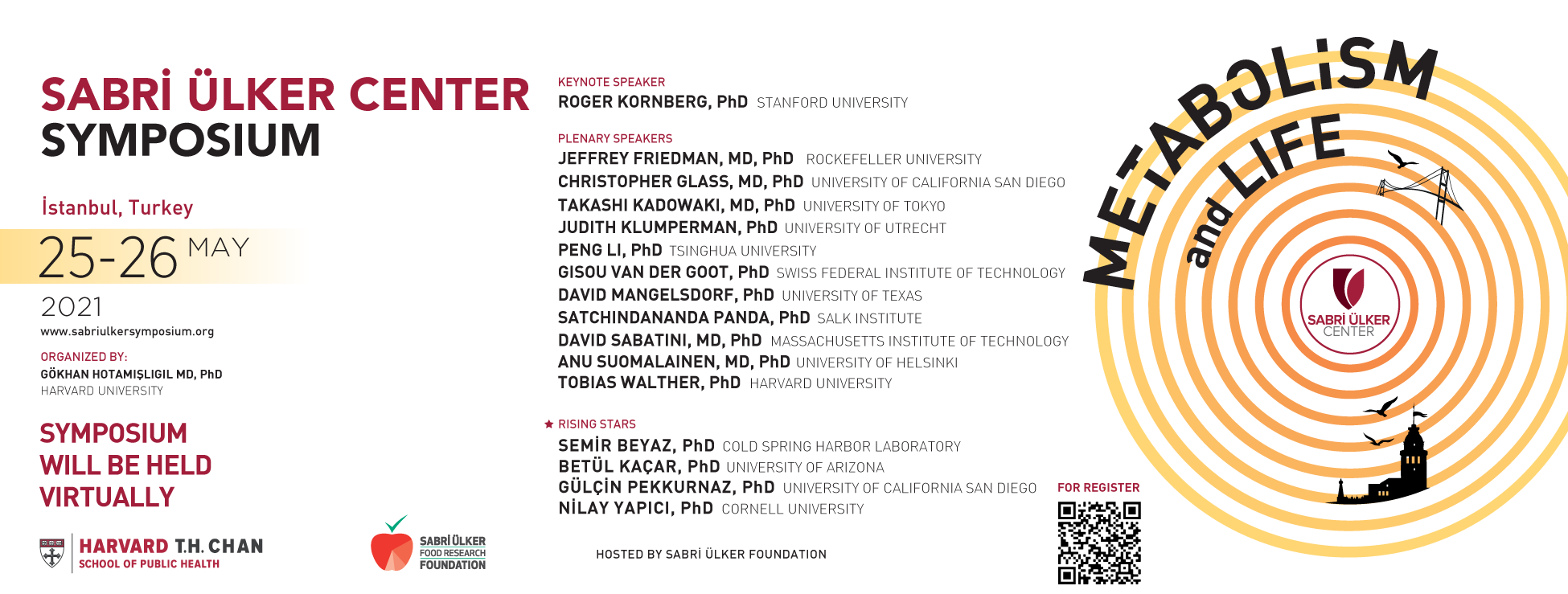 Sabri Ulker Center Symposium